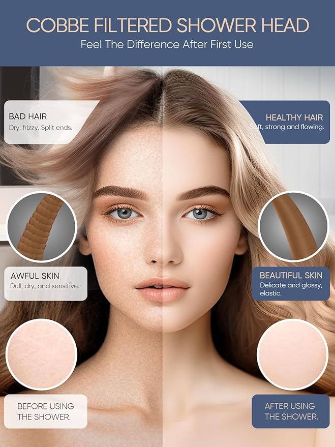 Cobbe Filtered Shower Head, 7 Modes High Pressure Shower Heads - 16 Stage Shower Head Filter for Hard Water for Remove Chlorine and Harmful Substances (Egyptian Gold, 6 Inch Square)