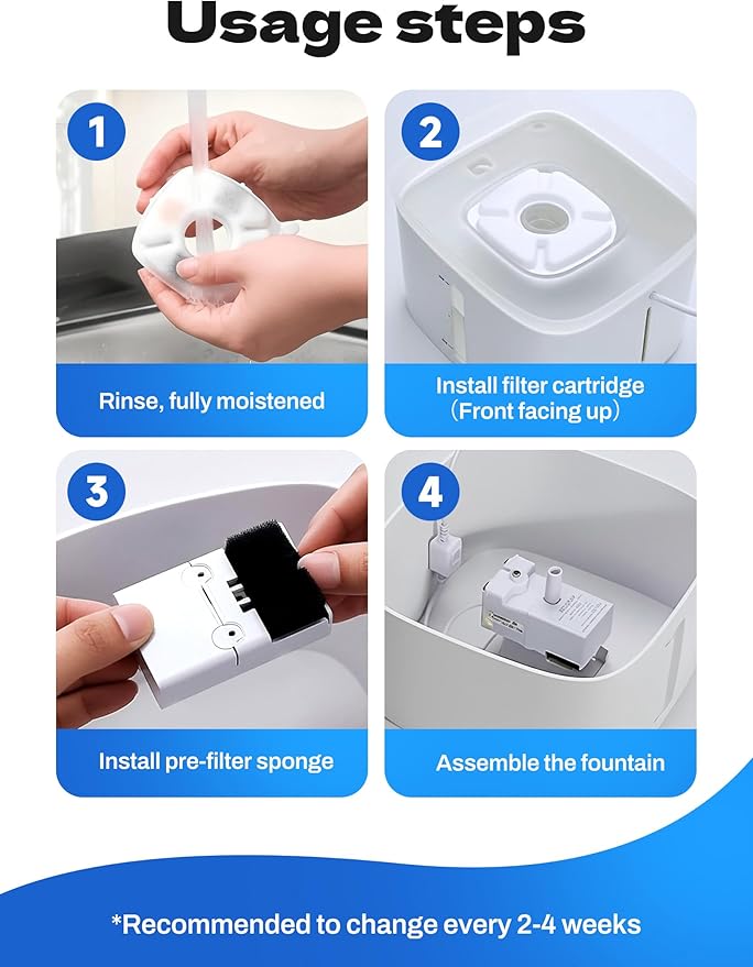 18 Pcs Cat Water Fountain Filters Compatible with Veken 95oz/2.8L Pet Fountains, Replacement Filter Kit with Sponges & Brushes, Triple Filtration for Fresh Clean Water, 2025 Upgraded