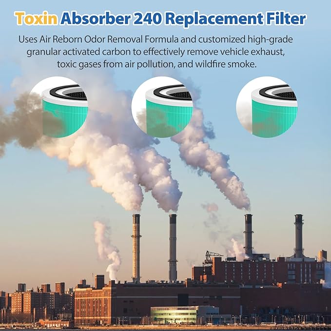 240 Toxin Absorber HEPA Replacement Filter Compatible with 240 Air Purifier, 3-in-1 HEPA Replacement with Activated Carbon Filter for 99.97% Air Pollutants, 240 HEPA Filters, 2 Pack, Green