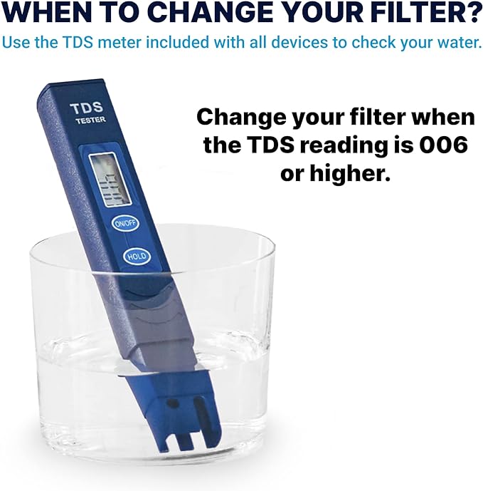 ZeroWater Official 5-Stage Water Filter for Replacement, NSF Certified to Reduce Lead, Other Heavy Metals and PFOA/PFOS, 6-Pack