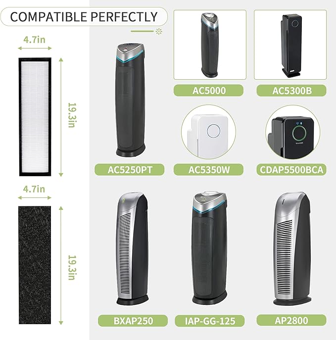 FLT5250PT Replacement Filter Compatible with Germ-Guardian Filter C Pet True Hepa Filter Air Pu-rifier AC5250PT AC5000E, 4 HEPA and 6 Pre-Filter