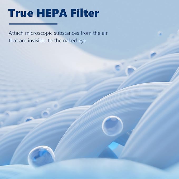 Core 400S Replacement Filter for LEVOIT Core 400S Smart WiFi Air Purifier, Funmit 3-in-1 H13 True HEPA Replacement Filter, Compared to Part # Core 400S-RF, 2 Pack, White