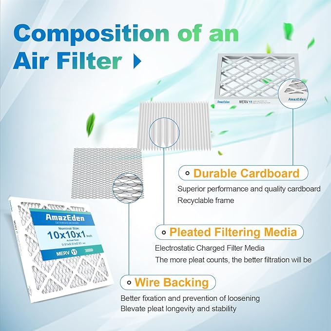 10x10x1 Air Filter MERV 11 (4-Pack) MPR 1000 FPR 7 AC HVAC Furnace Pleated Filters Dust Defense Replacement for Home (Exact Dimensions: 9.81x9.81x0.81 Inches)