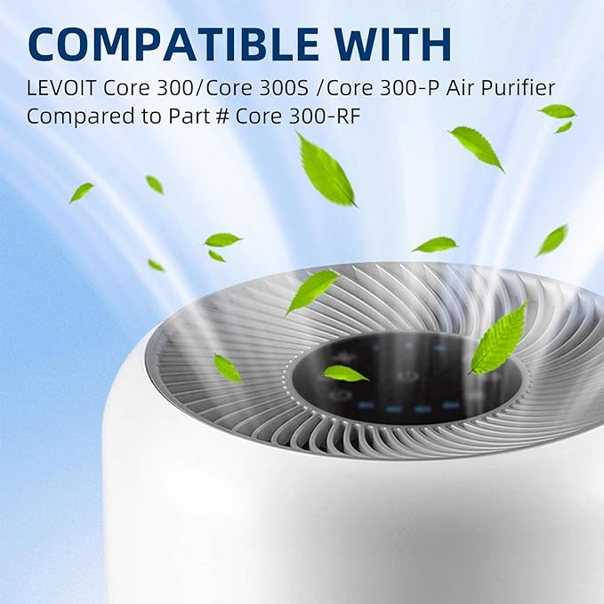APPLIANCEMATES Core 300-p Air Purifier Filter Replacement Levoit Core 300, Core 300-RF, Core 300-RAC Air Purifier, 3-in-1 H13 True HEPA Activated Carbon Filter (4 Packs)