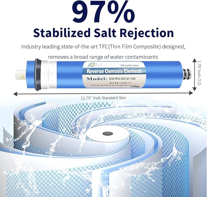 HUINING Reverse Osmosis Membrane Residential RO Membrane Water Filter Cartrige Replacement for Home Drinking Water Filtration System Household (2PCS 100GPD membrane)