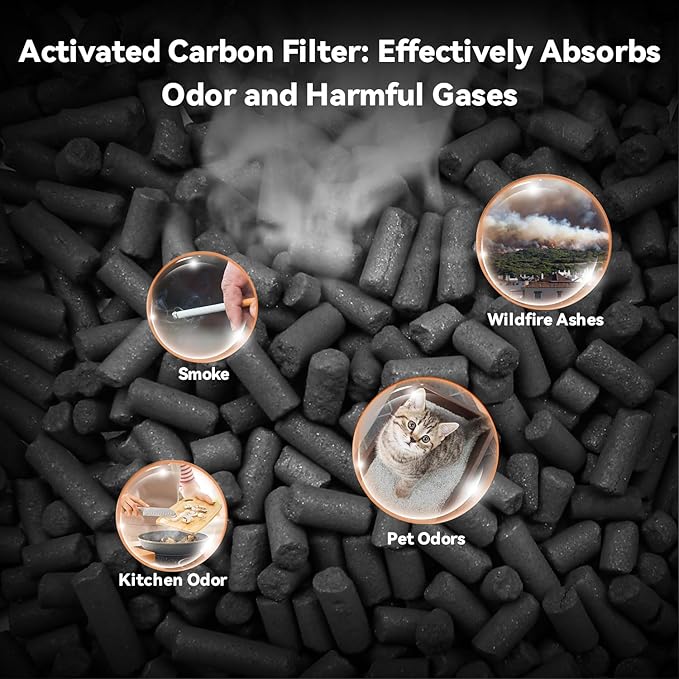 AIRROMI A2005 HEPA Air Purifier Replacement Filter, 3-In-1 Original Filter, Remove 99.97% of 0.3 Micron Particle 1 Pack White Activated Carbon 1Pack