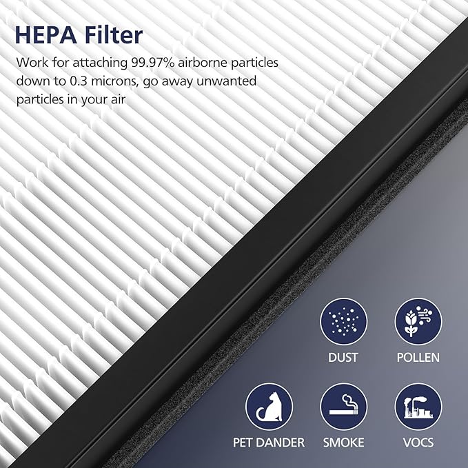 HY4866 Filters Compatible with MORENTO HY4866, WESTHEY HY4866, YIOU M1 Air Purifier, 3-in-1 Efficient Filtration System,Enhanced Version