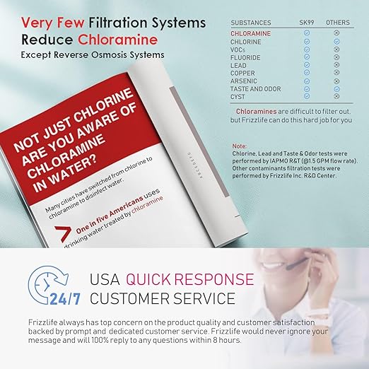 Frizzlife Under Sink Water Filter System with Brushed Nickel Faucet SP99-NEW, NSF/ANSI 42&53 Certified 3-Stage 0.5 Micron Removes Lead, Chlorine, Chloramine, Fluoride, Quick Change, Do not Lower TDS