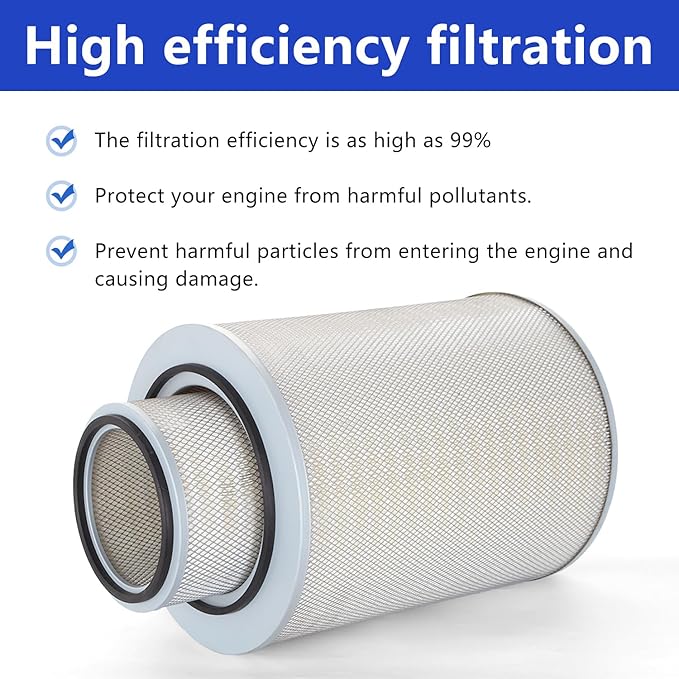 P181038 Dust Collector Engine air Filter - Fit for Wynn Enviromental, Grizzly, Harbor Freight, Jet Vortex, HF Dust Collectors and Heavy Duty Trucks -Replaces AF879 LAF5069, LAF5079 PA2363 42440 TR527