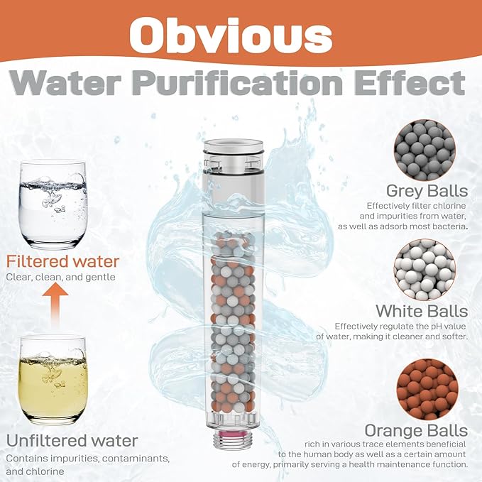 YDmeet Filtered Handheld Showerhead with 30-Inch Shower Slide Bar Set, 3-Mode Spray Setting, Long Metal Hose, Extra 6 Packs Replacement Mineral Balls for Refills, Chrome