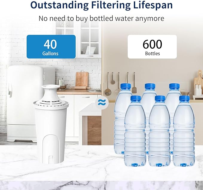 Replacement for Brita® Filter, Brita® Water Pitchers and Dispensers, Classic 35557, OB03, Mavea® 107007, Reduces Chlorine, 1 Year Supply (6 Pack)