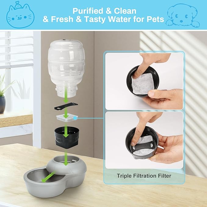 6 Pack Charcoal Replacement Filters for 0.5/1/2.5/4 GAL Gravity Waterer, YOIHABV Cat Fountain Filters, Dog Water Dispenser Filters, Pet Fountain Filter Replacement, Control Chlorine and Odor