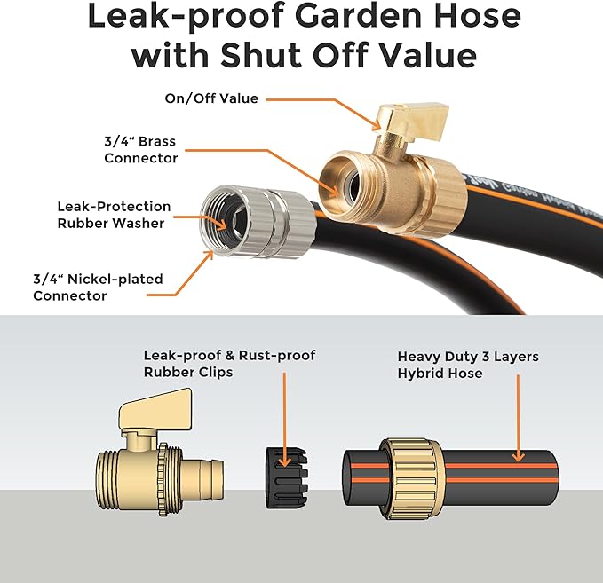 Giraffe Tools Garden hose