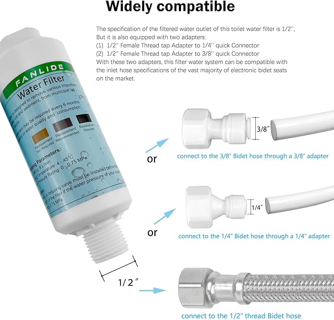 Bidet water filter for electronic bidet seats, Toilet water filter system, compatible with 1/2" 1/4" 3/8" Bidet hose (2 Filters + 2 Adapter)