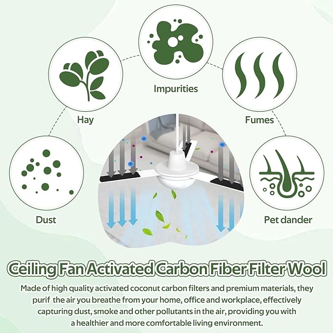 15 Pack Ceiling Fan Air Filters for Blades, Fan Blade Air Purifier Pads, Fan Filters for Ceiling Fan Blades, Reusable Carbon Filter Pad for Home Bedroom Living Room (Thickness 0.4 inch)