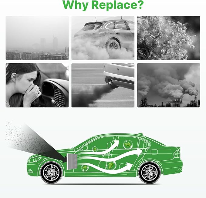 2-Pcs Cabin Air Filter for Ford Expedition 2018-2024, F150 2015-2023, F250, F350, F450, F550 Super Duty 2017-2022, Lincoln Navigator 2018-2024 Car Replacement for CF12150 Automotive Accessories