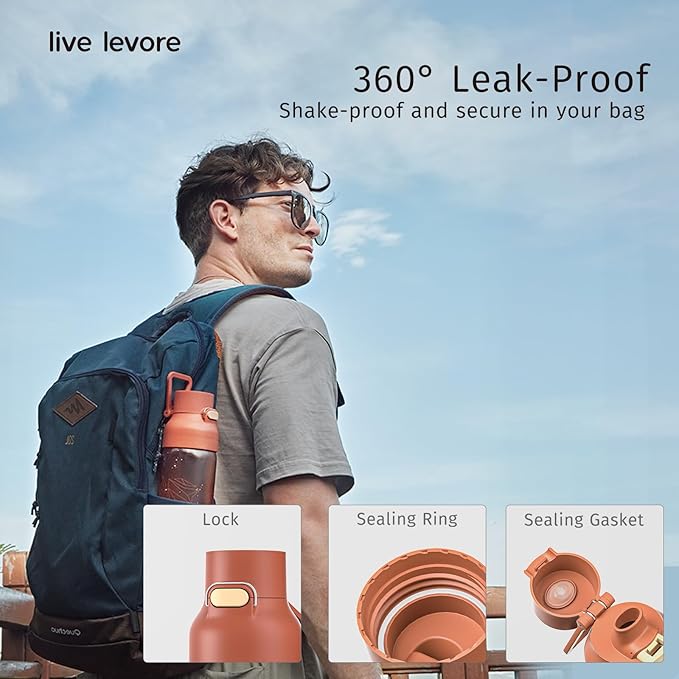 750ml Leak Proof Water Bottle with Flip Top Lid, BPA-Free USA Tritan Drink Bottle, Dishwasher Safe for Office, Outdoor & Daily Use (Ocher, 1 Pack)