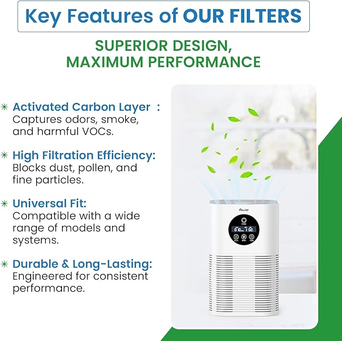 Filter Everything Carbon Replacement Filter Compatible with HAPF60, HAP756, HAP615, HAP726, HAP750, HAP625, HAP725 – 6” x 9.25” x 0.25” – 4 Pack