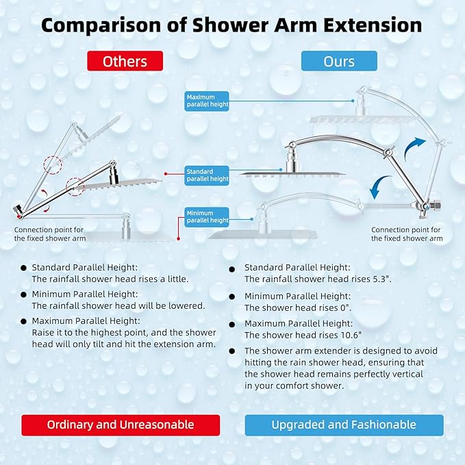 Hibbent All Metal 10'' Rainfall Shower Head, Dual Shower Head Combo, High Pressure Handheld Shower Wand, 16'' Adjustable Arc-shaped Shower Extension Arm, 71'' Hose, Showerhead Holder, Chrome