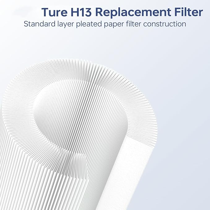 VF4000 Replacement Filter Wet Dry Vacuum Cleaner Compatible with RIDGID Wet Dry 5-20 Gal, 6-9 Gal Husky Vacuum, CRAFTSMAN 17816 Shop Vacuum (2 Pack Filters)