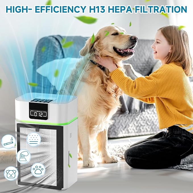 A5 Replacement Air Filter Compatible with VEWIOR A5 Pu-rifier with 3 Stages True HEPA, Activated Carbon Filter and pre-Filter