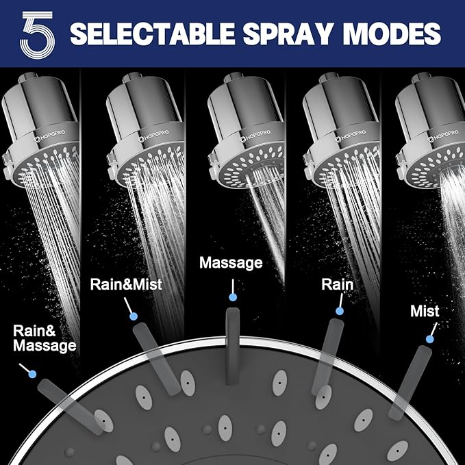Filtered Shower Head with 5 Modes, HOPOPRO High Pressure Showerhead with Filter, 2-In-1 Fixed Showerhead Filter for Hard Water, Remove 99% Chlorine, Improves Skin Hair Condition (4 Inch Silver)