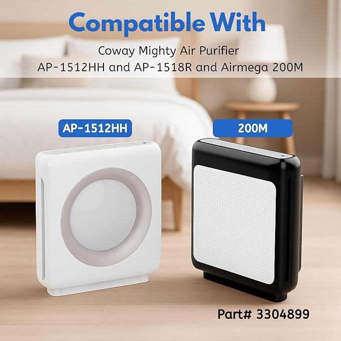 Nispira (1) True HEPA (2) Activated Carbon Replacement Filter Compatible with Coway Airmega 200M Air Purifier AP-1518R, Mighty Air AP-1512HH, 1 Set