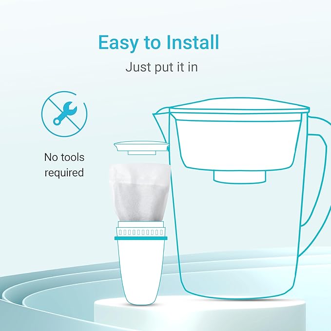 AQUA CREST Replacement for Brita® Refillable Filter, Brita® Refillable Water Filtration System, Less Plastic, Replaces 1,800 Plastic Water Bottles a Year, 6 Filters