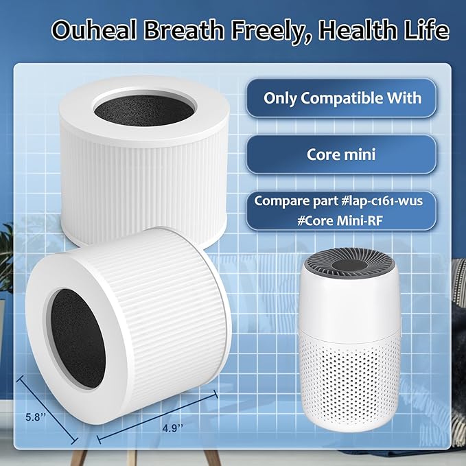 Core Mini Replacement Filter Compatible with LEVOIT Core Mini P Air Purifier, 3-in-1 High-Efficiency H13 True HEPA Activated Carbon Filter, Replace Part #Core Mini-RF, 2 Filter & 14 Fragrance Sponge