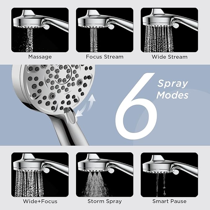 Filtered Shower Head with Handheld, Magnetic Docking System, High Pressure Handheld Shower Head with KDF Filter for Hard Water, 6 Spray Modes, Easy Installation – CP
