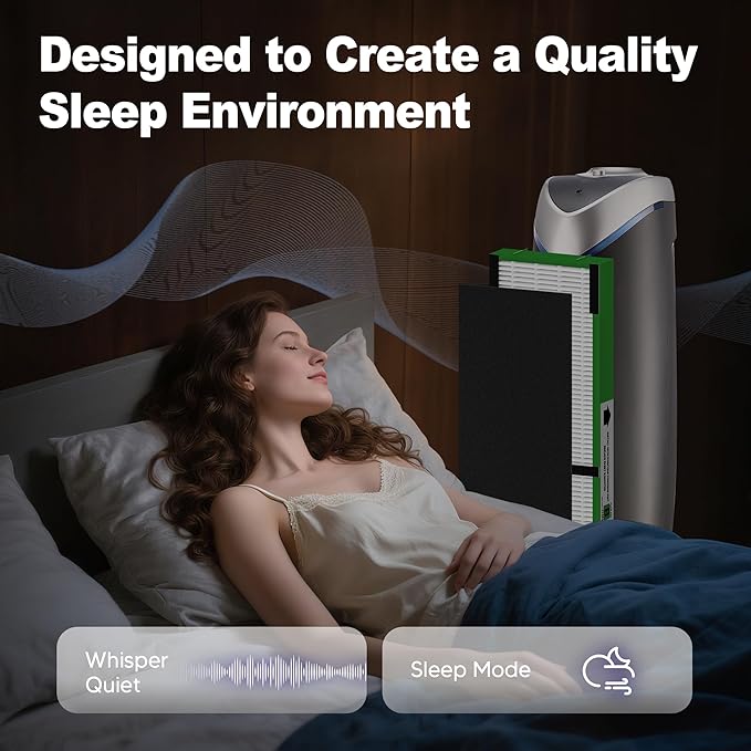 FLT4825VO HEPA Toxin Clear Filter B Replacement Compatible with G-Guardian AC4825, AC4300, AC4850, AC4880, AC4900, CDAP4500, AP2200 Air Purifier, 4 True HEPA Filters & 8 Carbon Pre-Filters, Green