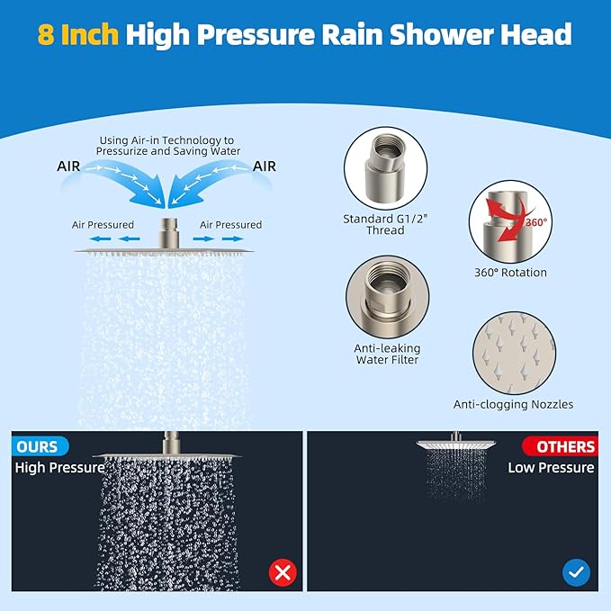 Hibbent All Metal Shower Head, 8'' High Pressure Rainfall Shower Head, Showerhead Combo, Handheld Shower Wand, 12'' Adjustable Curved Extension Arm, 71'' Hose, Shower Head Holder, Brushed Nickel