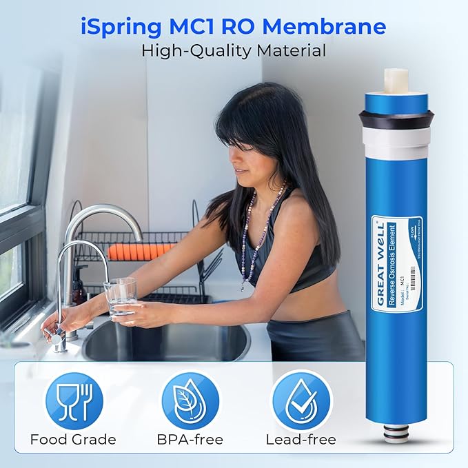 iSpring Greatwell Reverse Osmosis Membrane 100 GPD 11.75” X 1.75”, Replacement Fits Standard Under Sink RO Drinking Water Filtration System, MC1