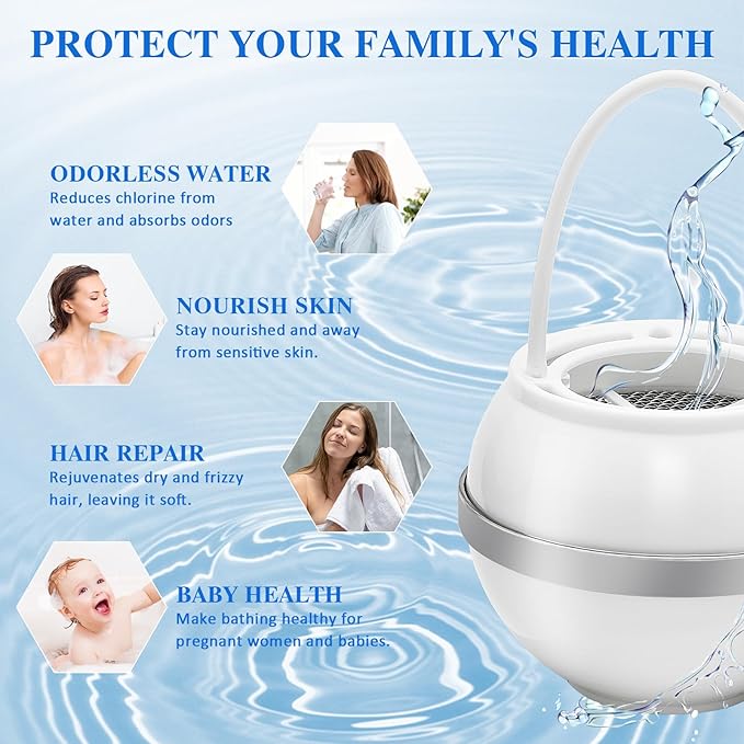 Bathtub Water Filter Remove Chlorine Improve Water Quality to Softer, Smoother Skin, Shower,BPA Free-2,500 Gallons of Filtration