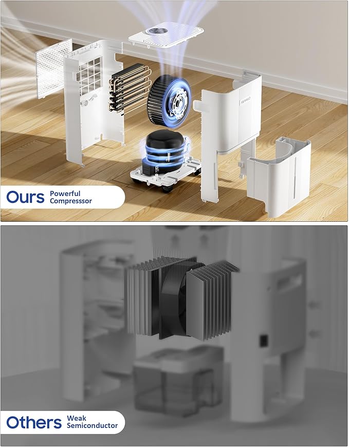 1600 Sq.ft Dehumidifier for Home, 21 Pints Dehumidifier for Basement with Drain Hose, Quiet Dehumidifiers Smart Humidity Control, 24H Timer, 3 Modes, Portable for Bedroom,Bathroom