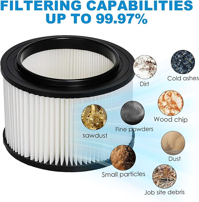 1 Pack 17810 Filter and 2 Pack Foam Filter Replacement for Craftsman Shop Vac Filter 9-17810 for 3 to 4 Gallon General Purpose Vacuums