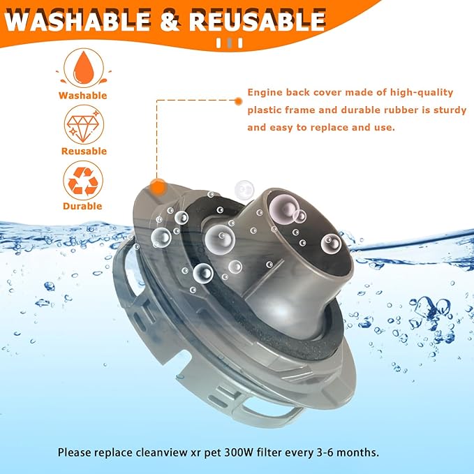 Filter Replacement & Motor Cover Compatible with Dy-son V7 V8 Animal and Absolute Cordless Vacuum Cleaners