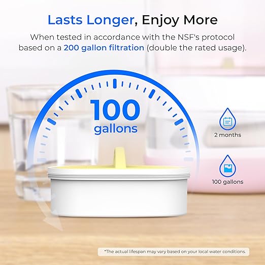 Waterdrop Glass Water Filter Pitcher with 1 Filter, Eco-Friendly, with NSF 53&42&372 Certified Filter, 7-Cup, Reduces PFOA/PFOS, Chlorine, Cadmium, Copper, Mercury, BPA Free, Easy to Clean, Pink