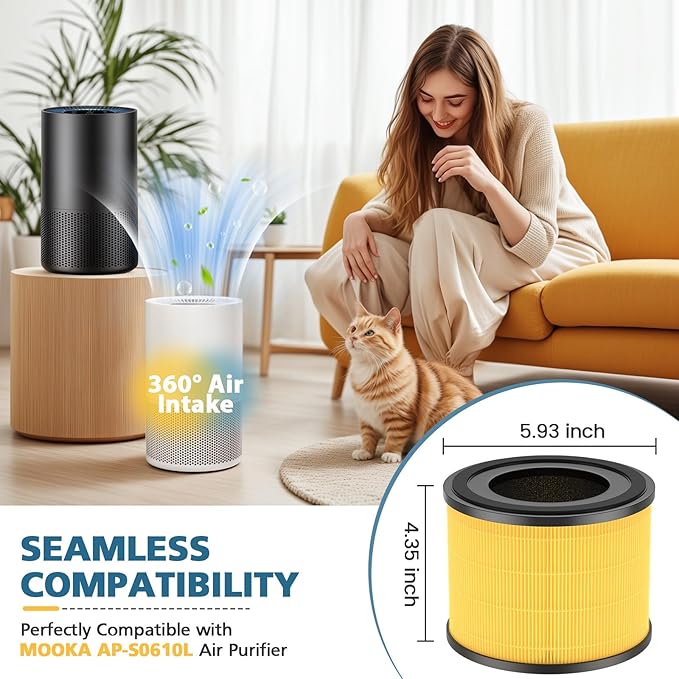 2 Pack AP-S0610L Pet Care Replacement Filter, Compatible with MOOKA AP-S0610L Air Purifier, Efficient Air Filter, 3-Stage Filtration System, Designed for Pet Odors, Smoke, Dander, Pollen