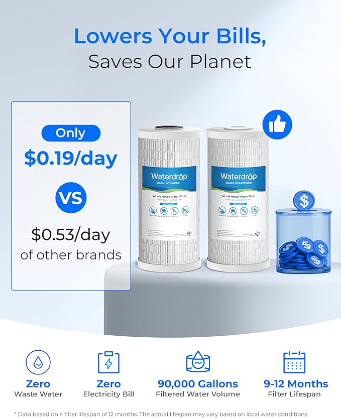 Waterdrop Whole House Water Filter, Sediment Filter Reduce Lead, Chlorine Filter Cartridge, Replacement for GE® FXHTC, GXWH40L, iSpring, Culligan® RFC-BBSA, Whirlpool®, Any 10" x 4.5" System, 5 Micron