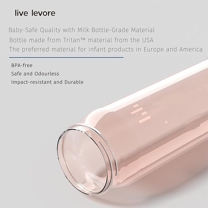 750ml Leak Proof Water Bottle with Flip Top Lid, BPA-Free USA Tritan Drink Bottle, Dishwasher Safe for Office, Outdoor & Daily Use (Coral Blush, 1 Pack)