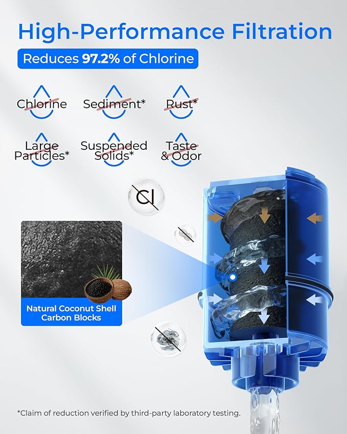 Waterdrop NSF Certified Water Filter, Replacement for All PUR®, PUR®PLUS Faucet Filtration Systems, Pur® RF-9999® Faucet Water Filter (3 Count), Model No.: WD-C08A