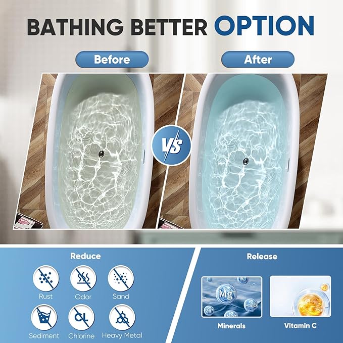 PUREPLUS Bathtub Bath Water Filter Replacement Cartridge, 8 Stages 2500 Gallons Filtration, Reduces Chlorine & Heavy Metals, Replacement for Standard Bathtub Bath Water Filter, 2PACK