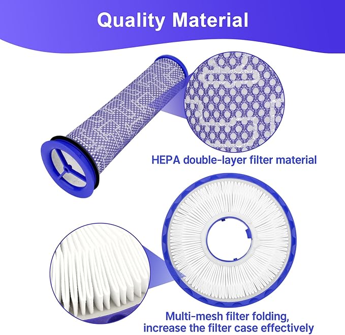 Replacement Filter for Dyson DC40, Post-Motor Filter and Pre-Motor Filter for Dyson Ball Multi Floor 2 Vacuum Light/Slim Ball Animal Vacuum, Compatible Part# 923587-02 & 922676-01