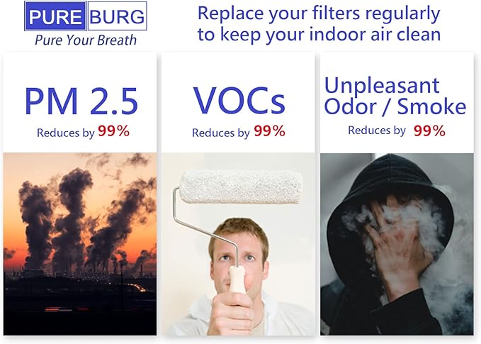 PUREBURG PEPERSFIL Replacement Filters Compatible with Pure Enrichment PureZone Mini Portable Air Purifier (PEPERSAP),6-Pack HEPA 3-Stage Filtration Activated Carbon