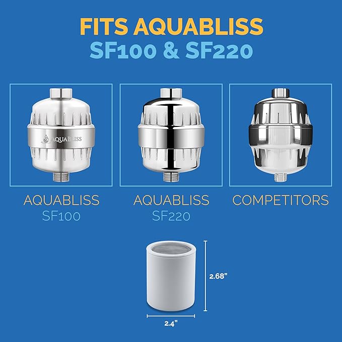 AquaBliss Replacement Multi-Stage Shower Filter Cartridge - Longest Lasting High Output Universal Shower Filter Reduces Chlorine & Toxins in SF220 or SF100. 3-Pack (SFC220)