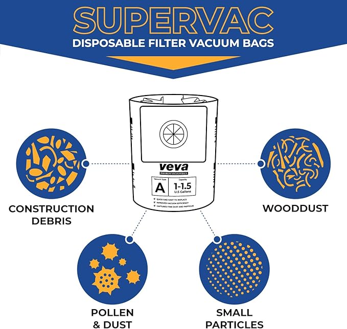 1-1.5 Gallon Filter Bags for Shop Vac Vacuum - 30 Pack - Type A 90667, Compatible with ShopVac Vacuum and 1 Gallon Micro Vacs