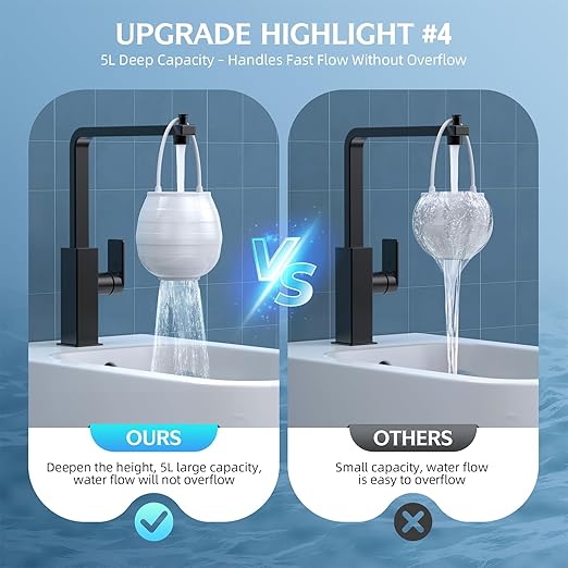 Bathtub Faucet Water Filter – 10-Stage Granular Core Filtration System, 7500 Gallon Filter Life, Softens Hard Water, Reduces Chlorine, Fluoride, Rust – Skin & Hair Safe – Tool-Free Install (White)