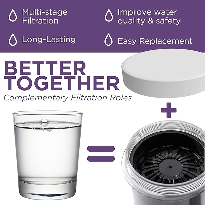 Sponge Filter Replacement 1362 and Cartridge 1361 for Nikken Aqua Pour 1360 - Prefilter Sponge and Water Filtration System Cartridge for Nikken Water Filter Replacement PiMag Gravity Filtration System