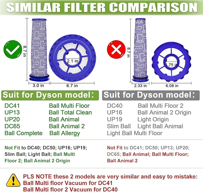 Replacement for Dyson DC41,DC65,DC66 Hepa Post-Motor Filter & Pre-Motor Filter,Multi Floor,Animal and Ball Vacuums.Compatible Part#920769-01&920640-01…
